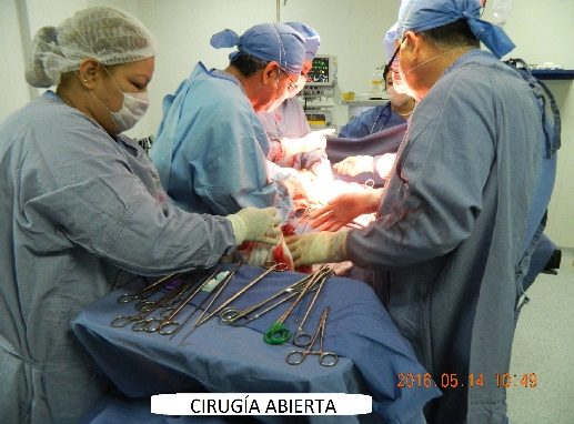 Cirugía Abierta